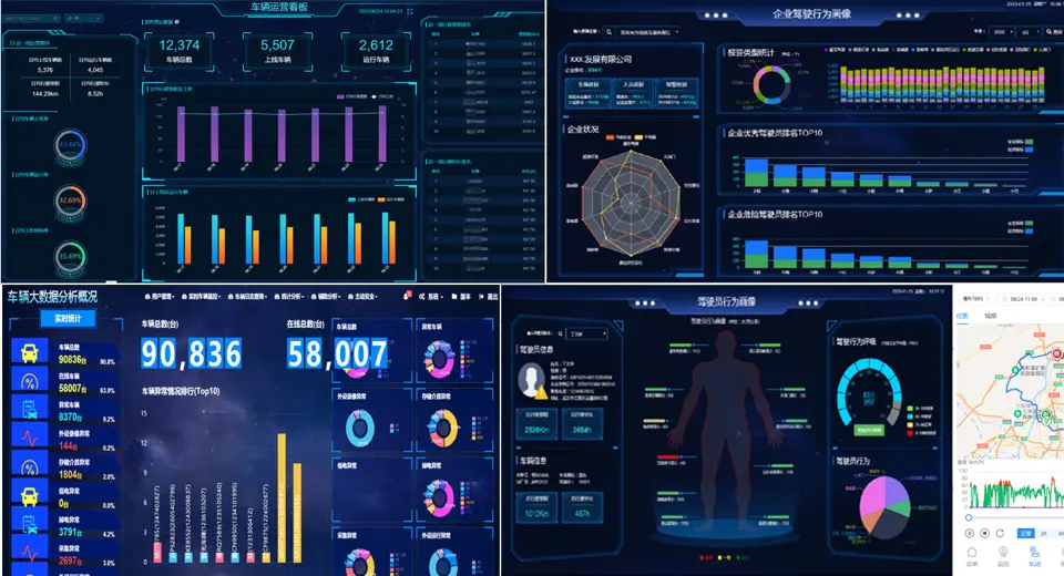 Software de Gerenciamento de Frota de Construção
