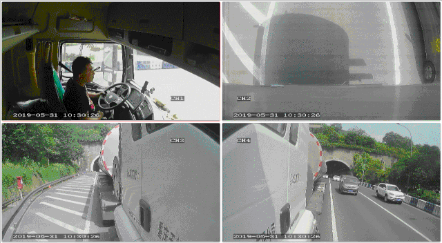 Melhor sistema de câmeras de vigilância de ônibus