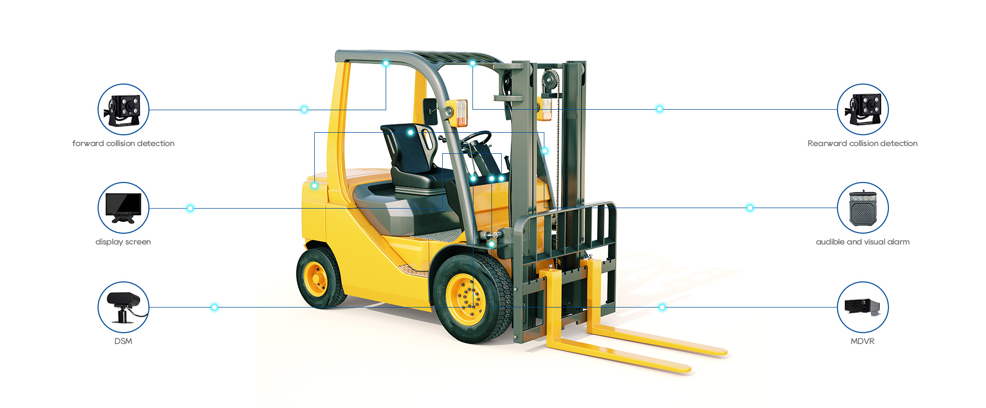 Engineering vehicle telematics monitoring solution